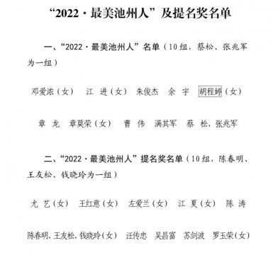 我县3人获评2022年度“最美池州人”及提名奖荣誉称号